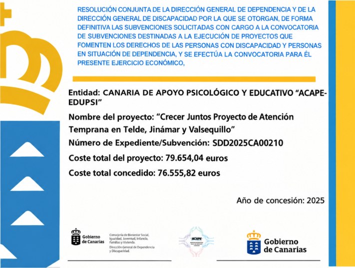 Cartel de subvención 2025, expediente SDD2025CA00210: coste total 79.654,04 €, concedido 76.555,82 €